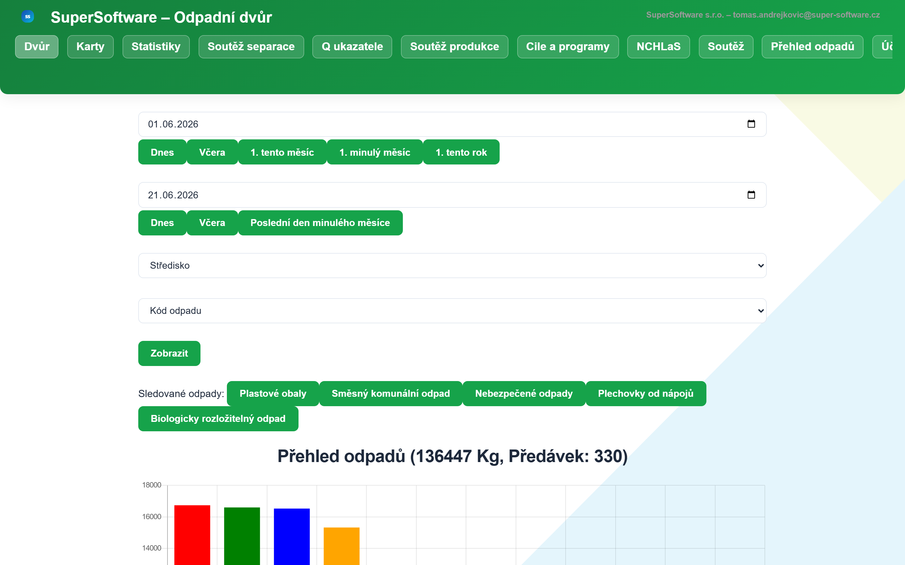 Evidence odpadů a ekologie – Odpadní dvůr, karty a ekologická evidence bez chaosu v Excelu